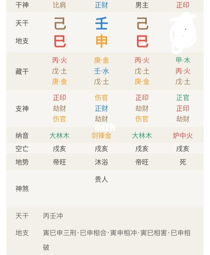 八字算命准吗说得晚婚 八字算命准吗能相信