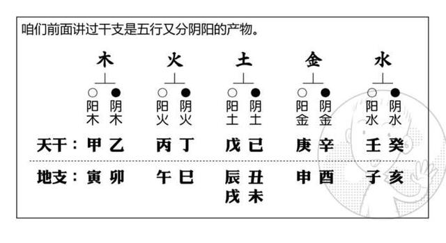 八字日主脾气