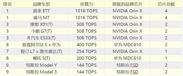 既然八字接近105万组合