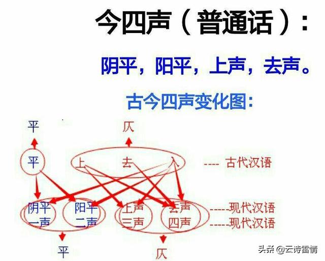 八字对偶网名