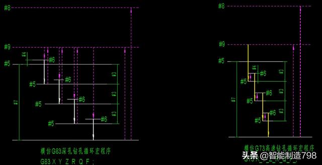 数控车双八字油槽程序