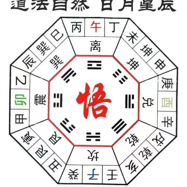 八字食神代表上海