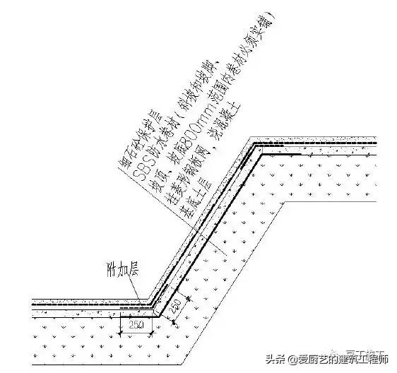 八字防水