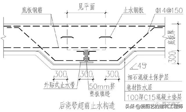 八字防水