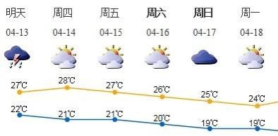 八字精批深圳市明日空间