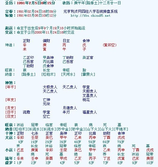 有没有免费算八字的大师 怎么算八字有没有印