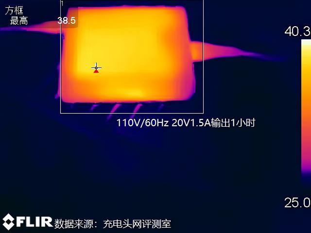 多功能八字尾插头