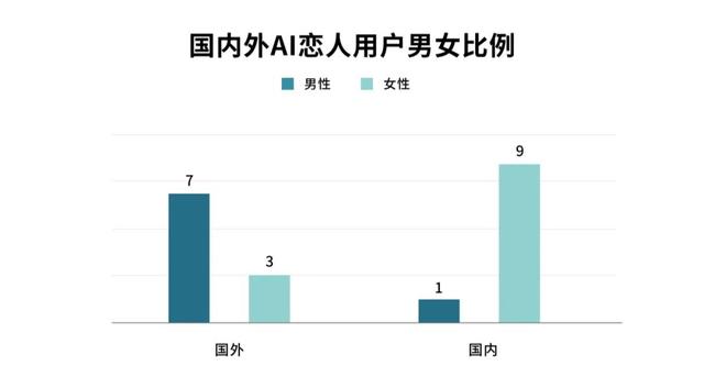 八字预测情感免费