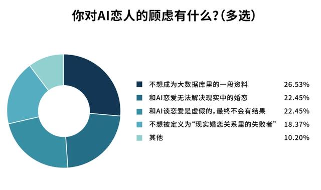 八字预测情感免费