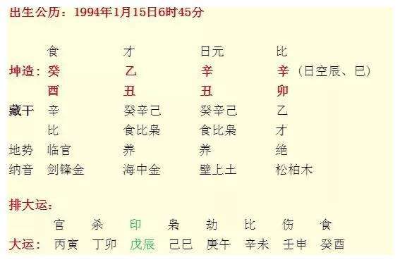 94年阴历8月19八字 94年阴历8月19日阳历多少