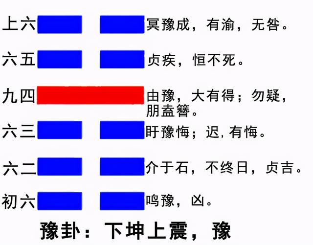 多家分析毛泽东八字命理轨迹