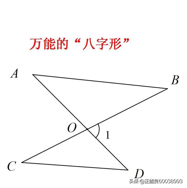 平面几何图形八字形