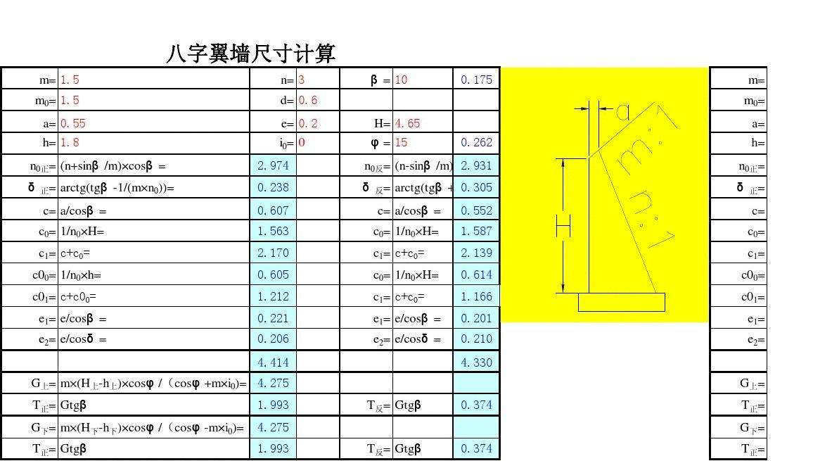 浙江省八字墙定额 八字墙套什么定额