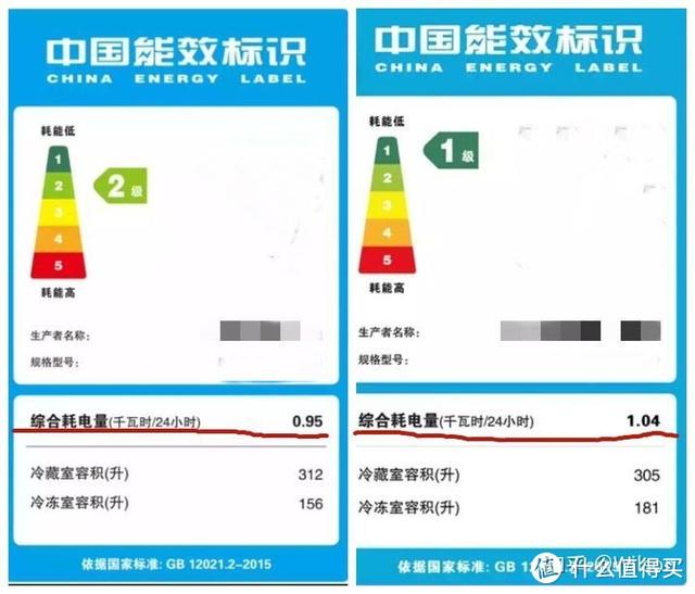 冷热八字阀使用有差别吗