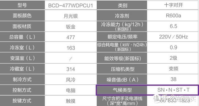 冷热八字阀使用有差别吗