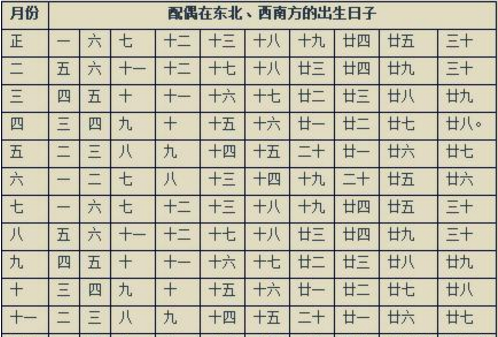 新派八字和老派八字优缺点 新派命理的代表人物