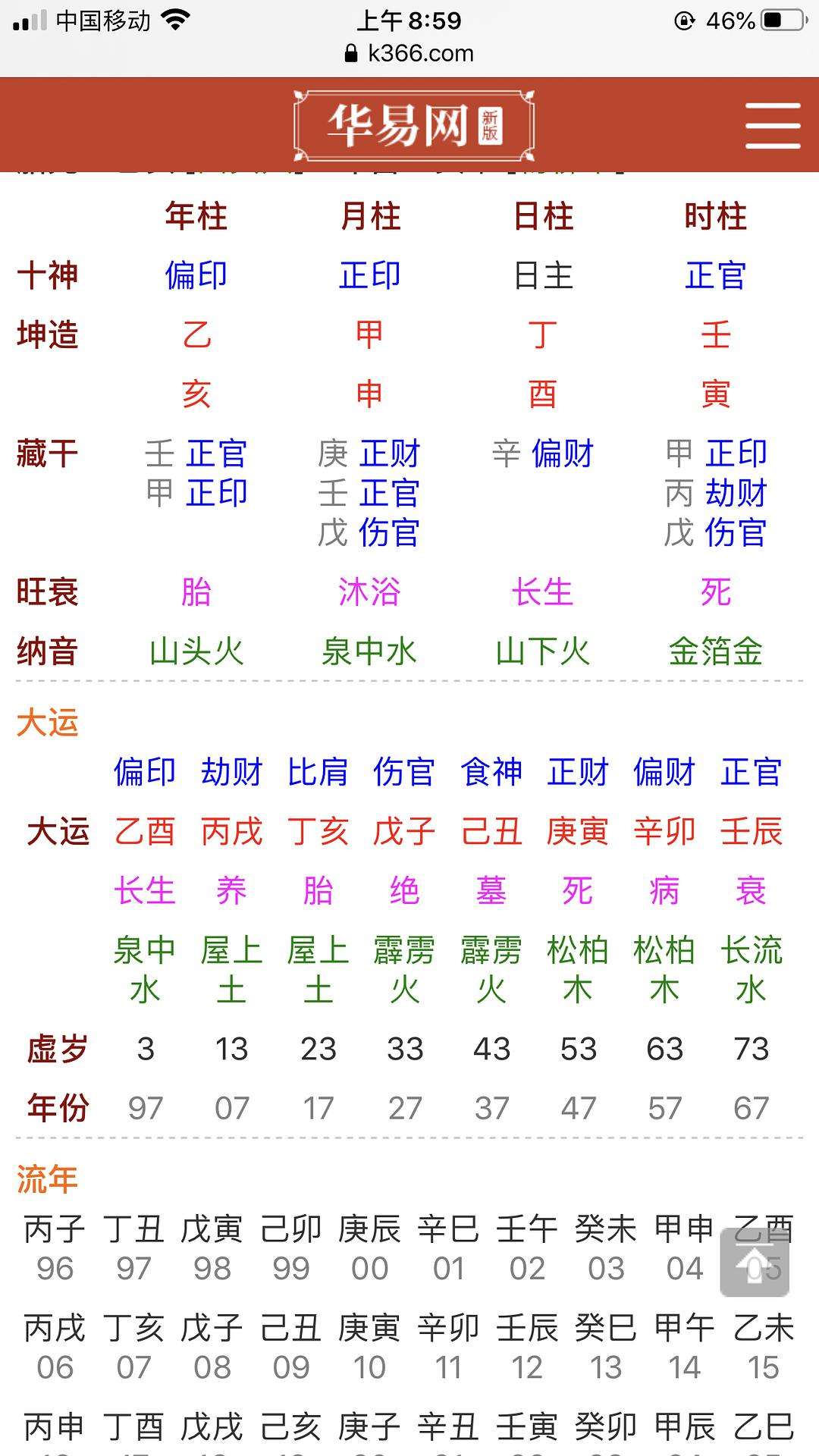 怎样确定自己八字的喜用神 喜用神自己能感觉到吗