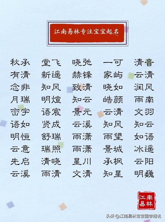 网上男孩八字取名