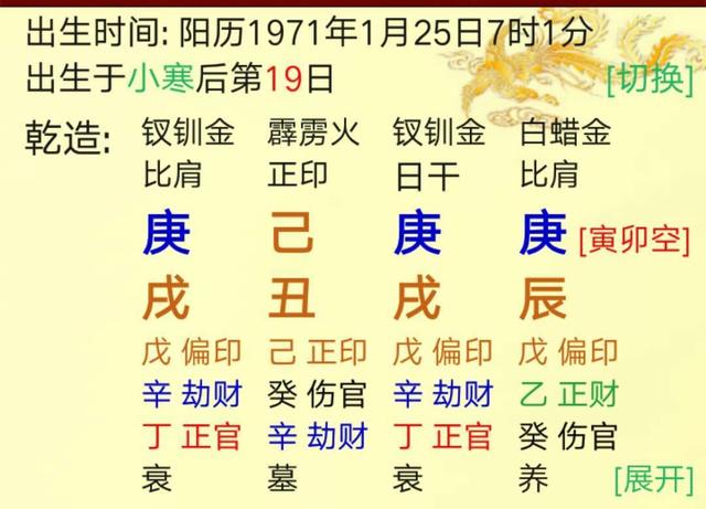 八字取用神最佳方法