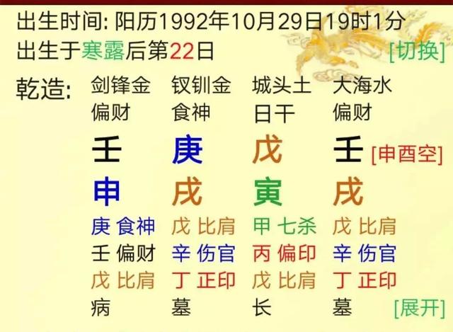 八字取用神最佳方法