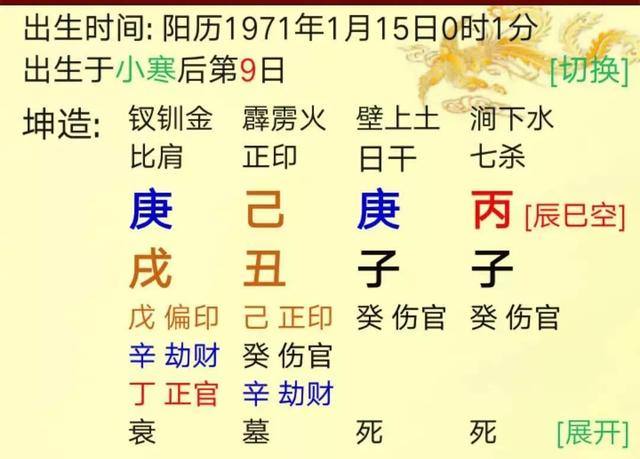 八字取用神最佳方法