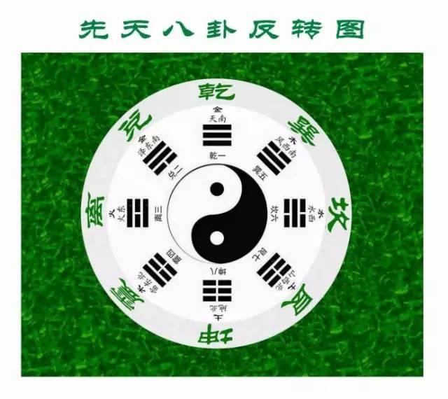 八字晚婚