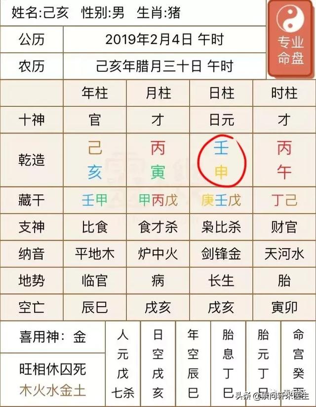 八字中有丑亥的2020年运势