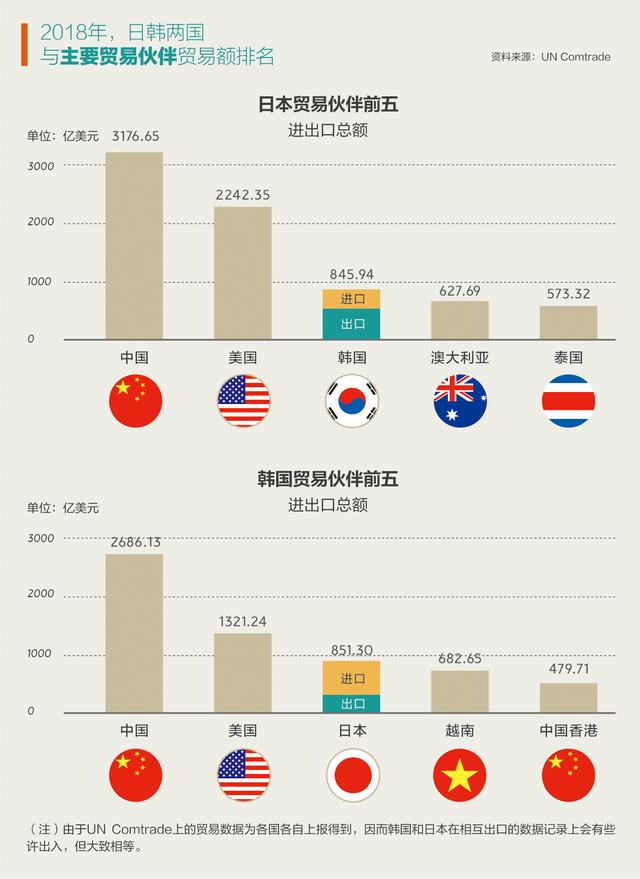 森田健八字分析