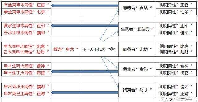 山东与北京时差八字 北京和山东时差多少