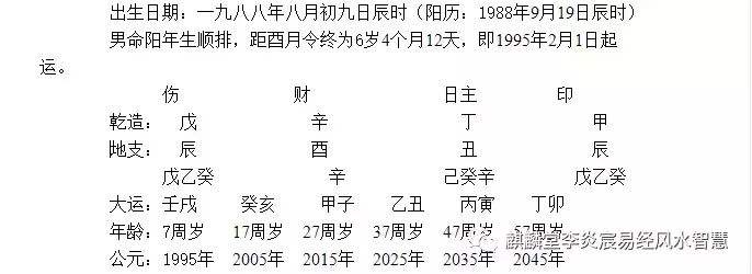 八字批运实战开窍 八字实战技巧