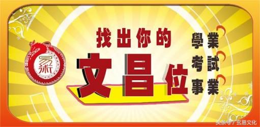 怎样用生庚八字测自已的住房方位