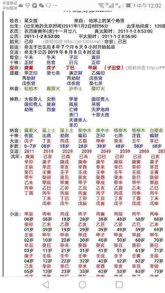 十月份八字是什么 八字国印是什么意思