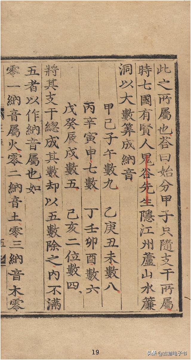 八字实例透解古书