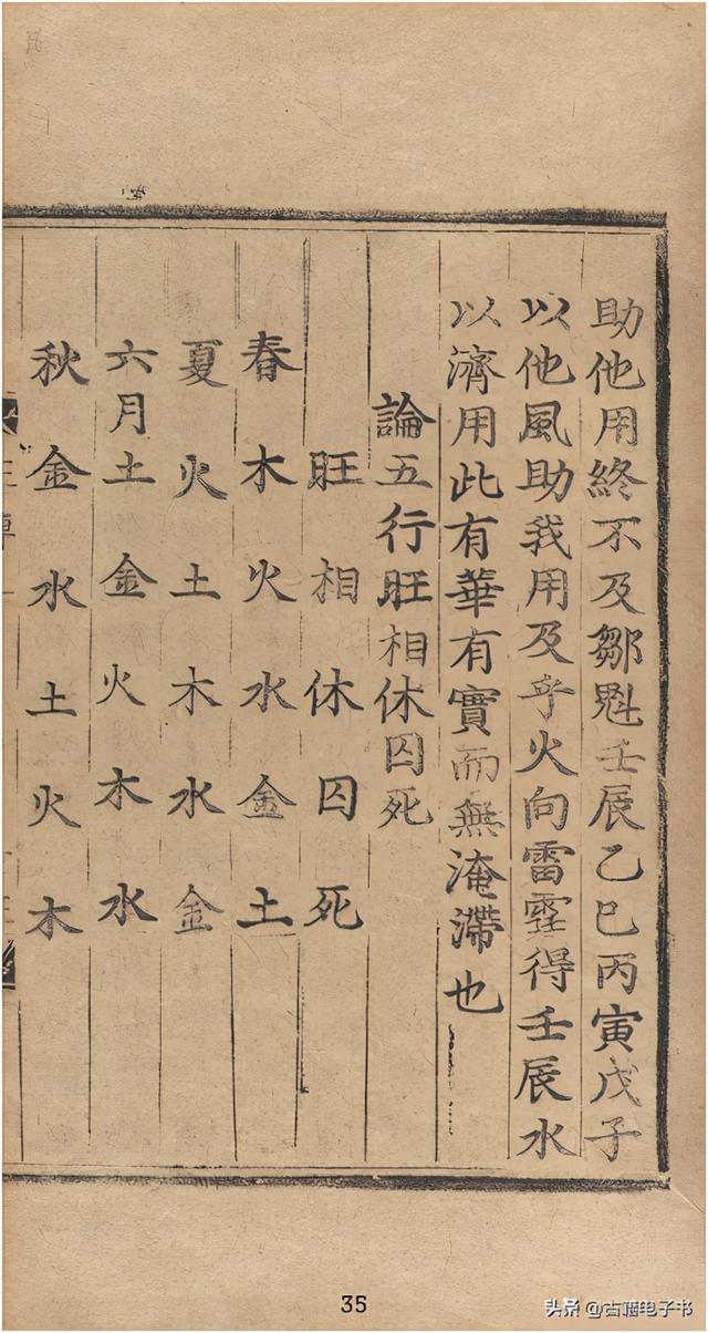 八字实例透解古书