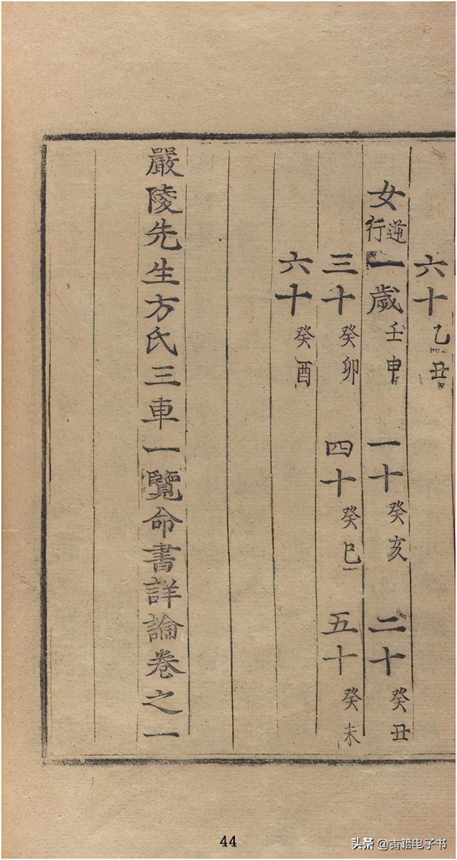 八字实例透解古书