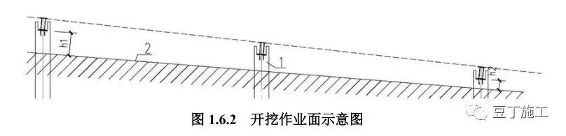 剪叉车行走八字