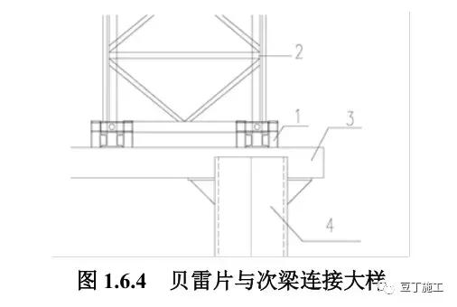 剪叉车行走八字