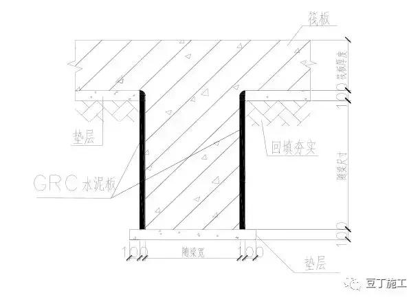 剪叉车行走八字