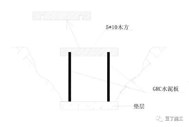 剪叉车行走八字