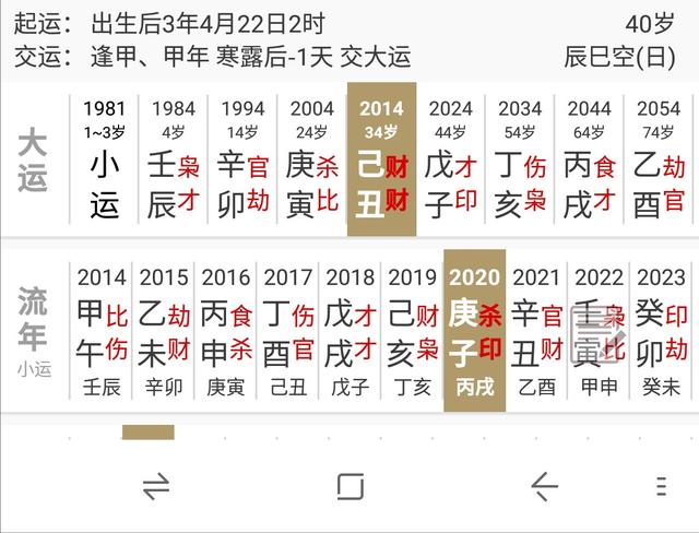 八字天干相隔不作用 八字天干隔不作用