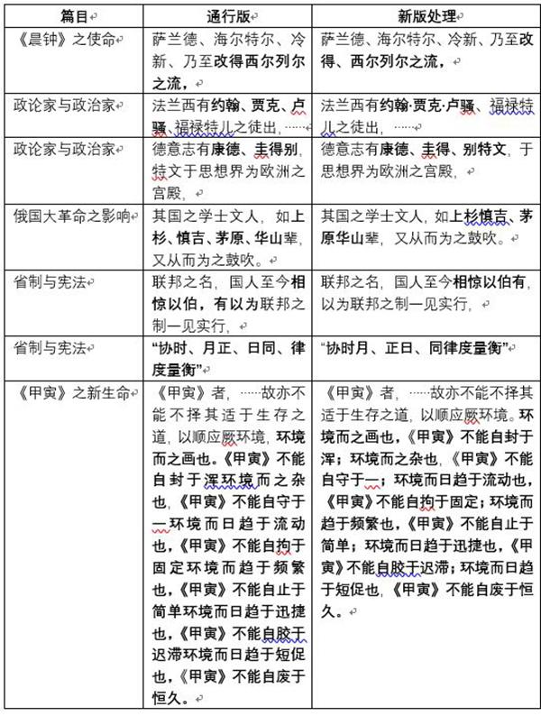 八字相合可澄清打一字