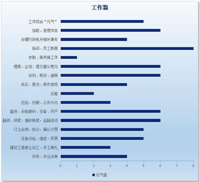 黄历今日八字