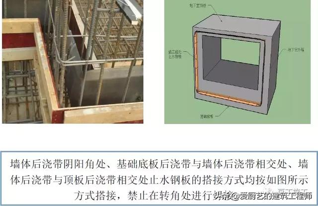 管根防水下八字