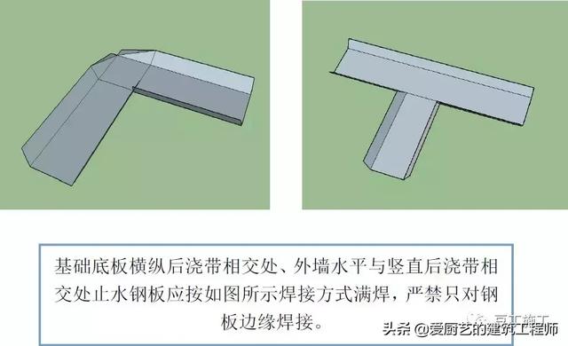 管根防水下八字