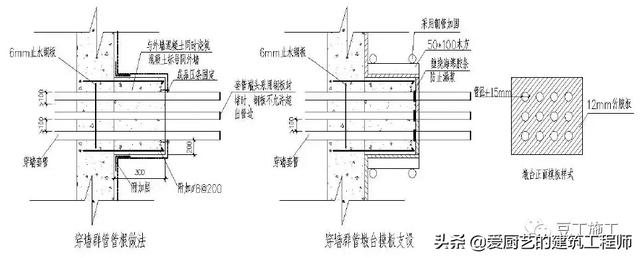 管根防水下八字