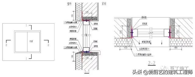 管根防水下八字