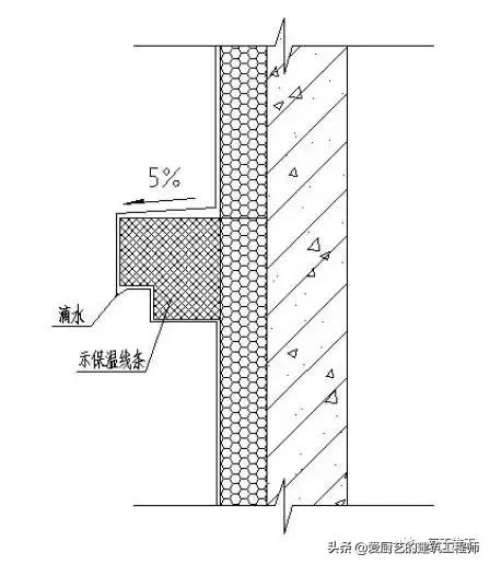 管根防水下八字