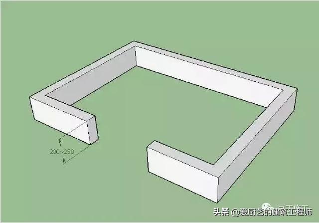 管根防水下八字