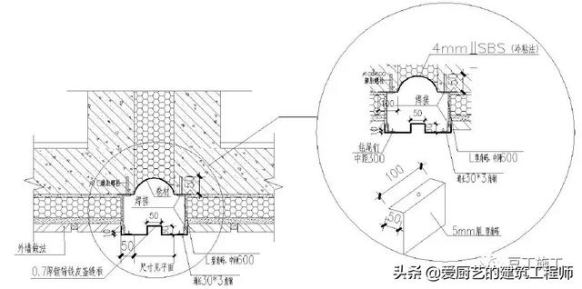 管根防水下八字