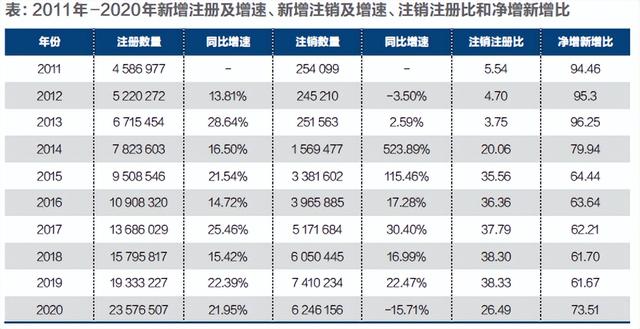 云南李薇八字